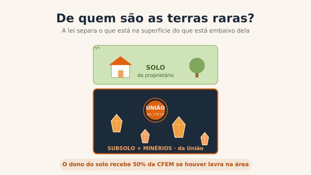terras raras 